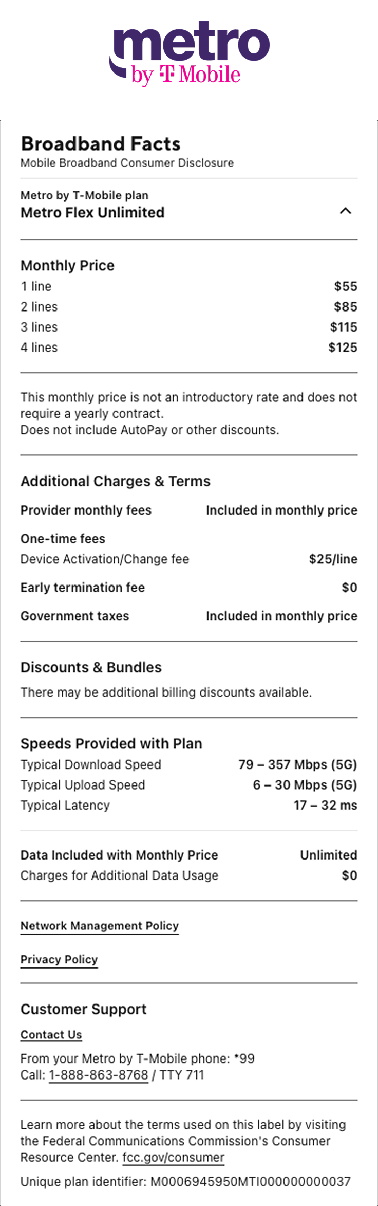 Metro by Tmobile Broadband Facts